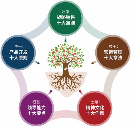 中微公司重磅發(fā)布六大半導(dǎo)體設(shè)備新產(chǎn)品，引領(lǐng)技術(shù)開發(fā)新突破